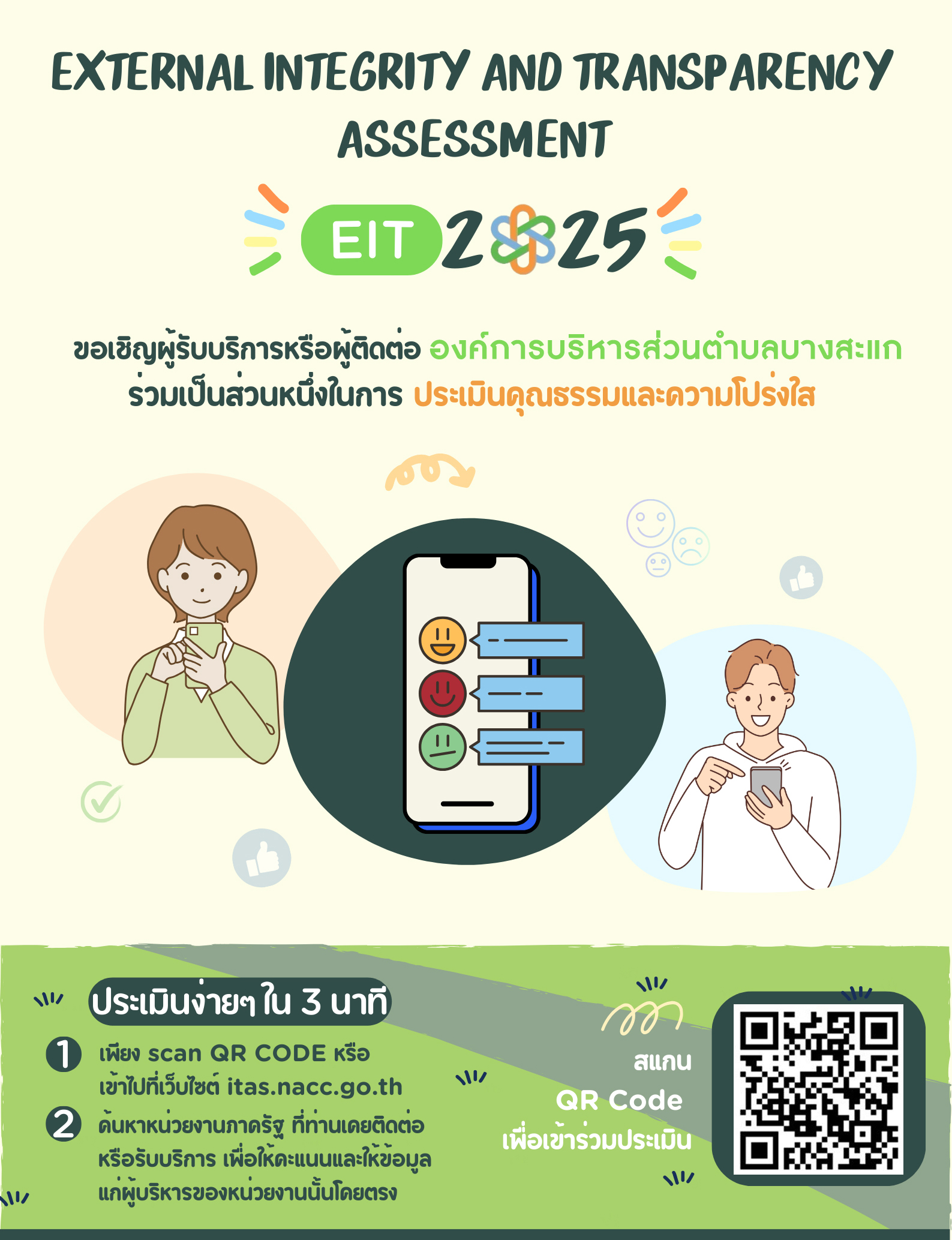 EIT