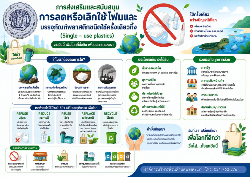 ประชาสัมพันธ์การเลิกใช้โฟม การลดคัดแยก และนำขยะมาใช้ใหม่ โดยเฉพาะพลาสติกแบบใช้ครั้งเดียวทิ้ง (single-use plastics)